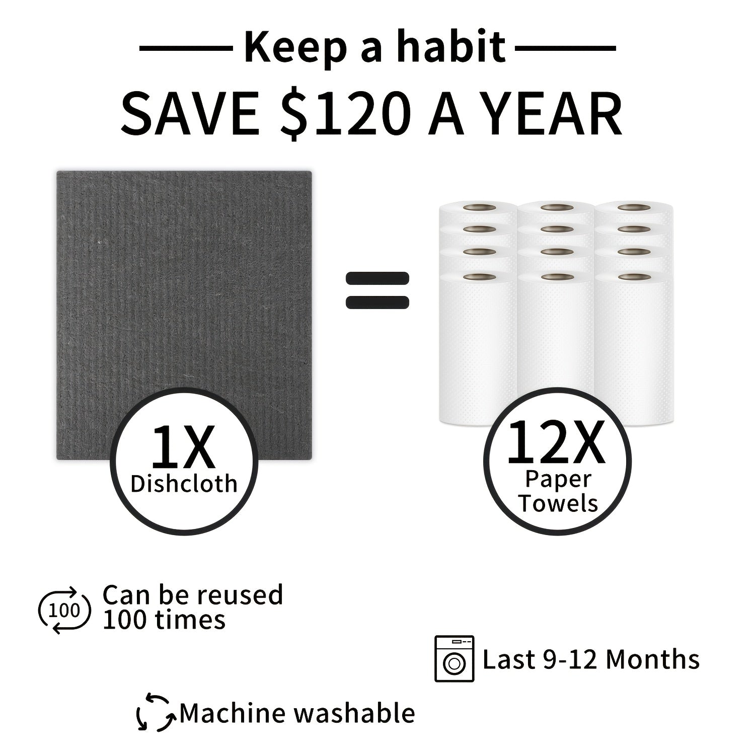 10Pack Swedish Dishcloths, Wood Pulp Dish Towel, Cleaning Cloth