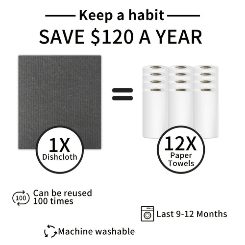 10Pack Swedish Dishcloths, Wood Pulp Dish Towel, Cleaning Cloth