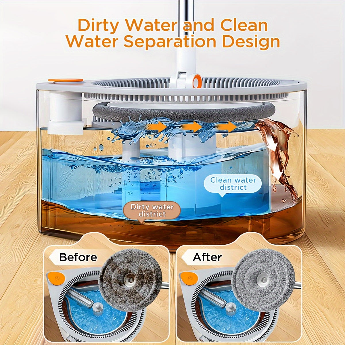 Joybos® Sewage Separation Hands-free Wash Mop And Bucket Set