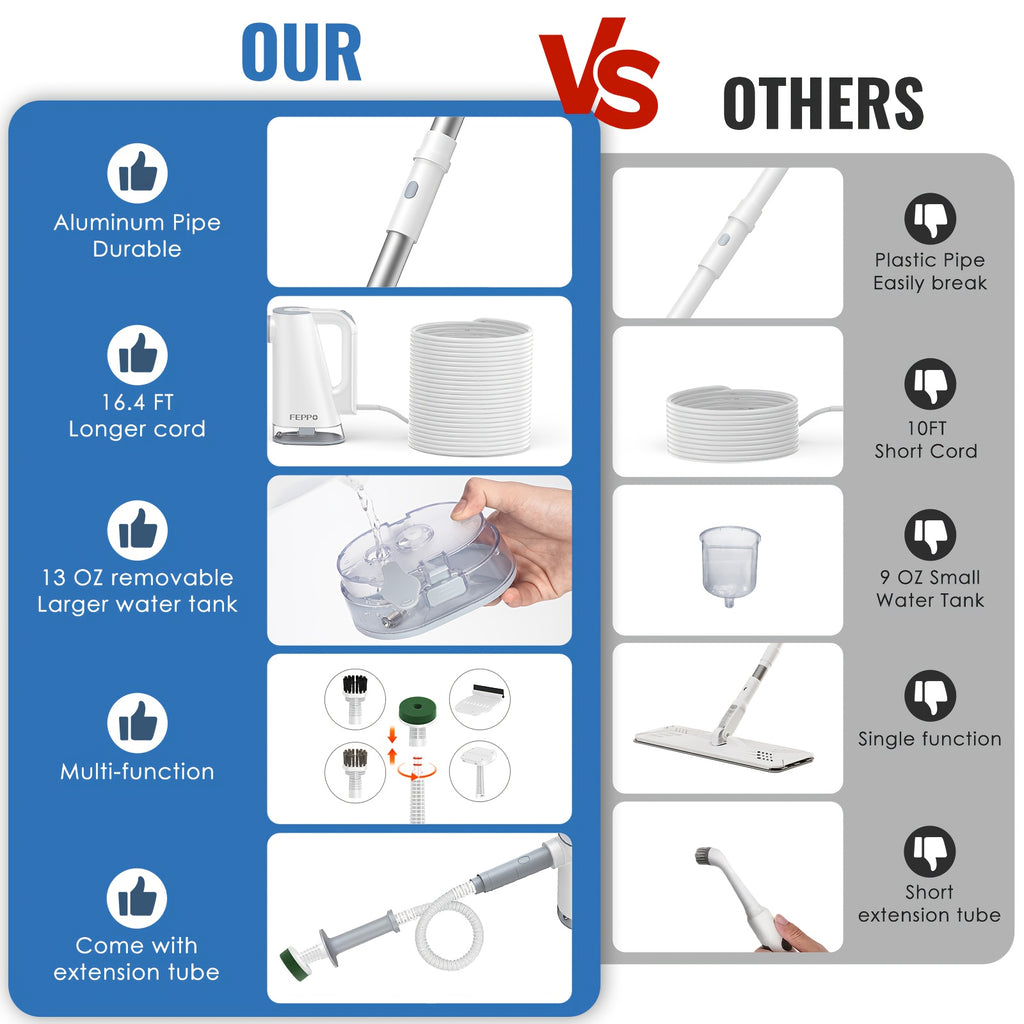 Steam mop, steam cleaner, detachable handheld carpet cleaner