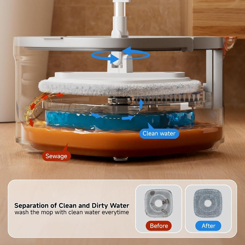 All-in-One Spin Mop and Bucket Cleaning System with Self-Separating Dirty Water System